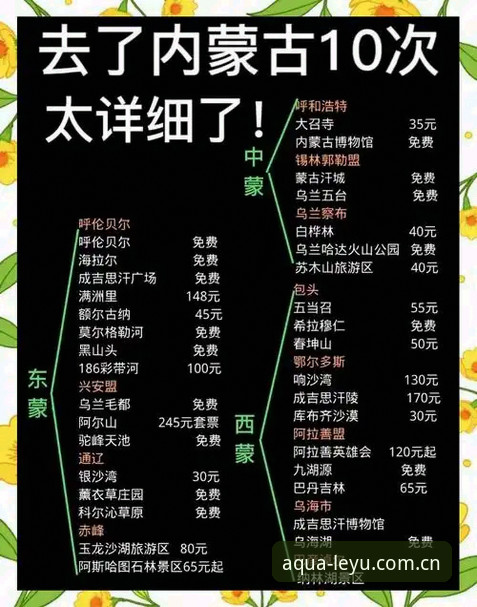乐鱼手机版选择指南：从下载到玩法，一次搞懂