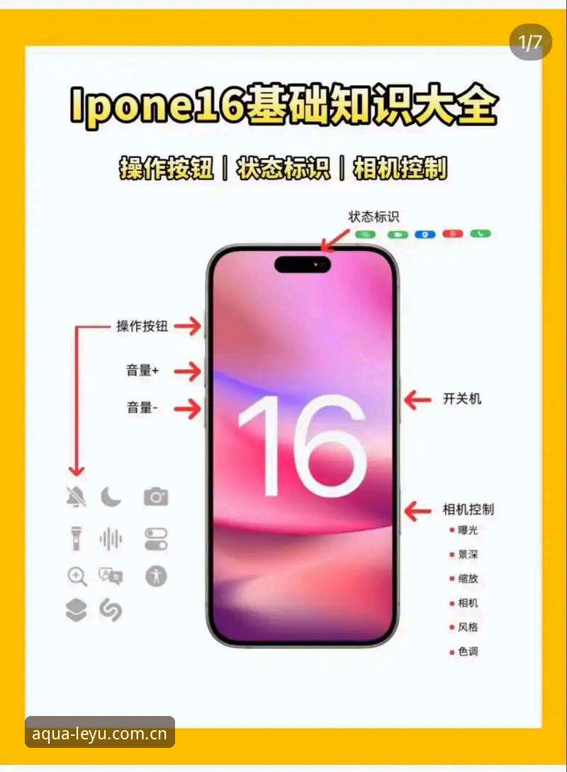 乐鱼APP苹果使用指南：资深用户分享的实用技巧与必备知识