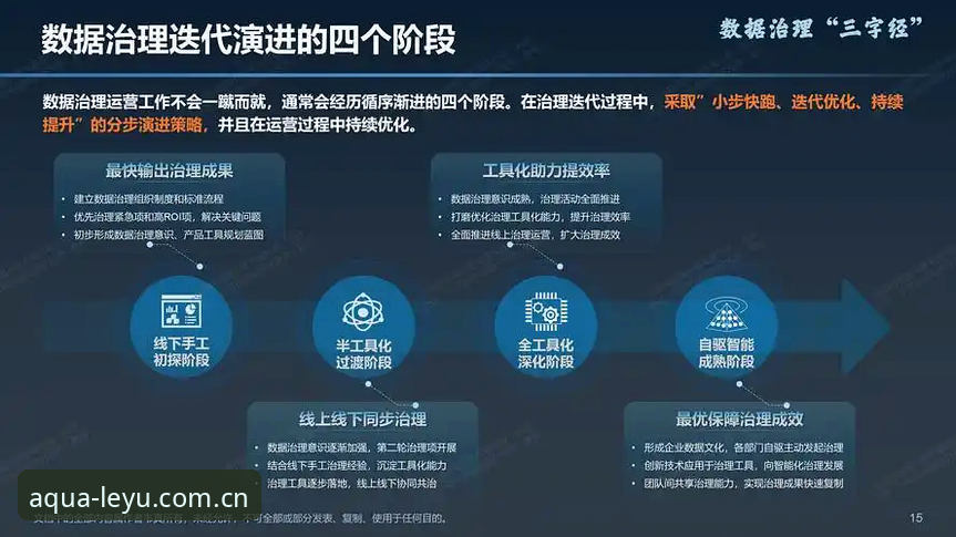 乐鱼手机版技术架构与用户体验深度分析：从版本迭代看功能演进